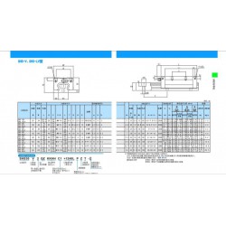 SHS15R1SS滑塊THK線軌價(jià)格：想要特色的SHS25R1SS滑塊，就找杰雅傳動(dòng)