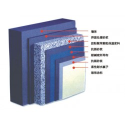 專(zhuān)業(yè)供應(yīng)膠粉聚苯顆粒保溫砂漿|福建價(jià)格劃算的膠粉聚苯顆粒保溫砂漿供應(yīng)