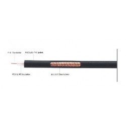 恒鑫電纜公司優(yōu)質(zhì)的SYV-75-5 96網(wǎng)絡線，品質(zhì)*優(yōu)：廈門網(wǎng)絡線