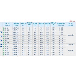 想買信譽好的KSS 外迫式電纜固定頭的批發(fā)供應(yīng)，熙?？萍际遣欢x擇，KSS外迫式電纜固定頭哪家有
