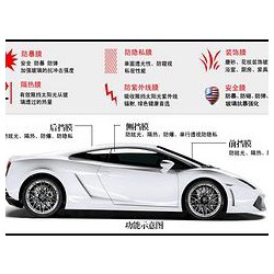 汽車防熱膜專業(yè)定制 選質(zhì)量硬的威固防熱膜，就到研膜坊