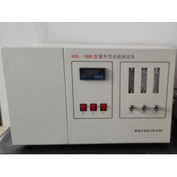 山東化肥檢測   化肥檢測標準？
