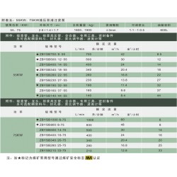 報價合理的液壓注漿泵55KW、75KW，大量供應(yīng)熱賣的液壓注漿泵55KW、75KW
