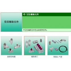 接頭GWS4-0，GWS6-0，GWS8-0，GWS10
