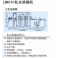 哪里有質(zhì)量?jī)?yōu)質(zhì)的軋水烘燥機(jī)_軋水烘燥機(jī)