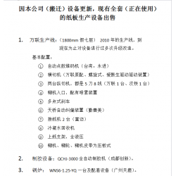 因本公司（搬遷）設(shè)備更新，現(xiàn)有紙板生產(chǎn)設(shè)備出售