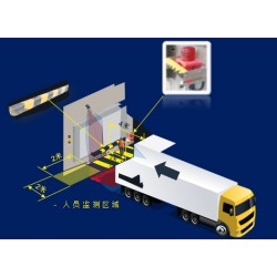 倉儲裝卸貨碼頭如何預(yù)防事故的發(fā)生？您公司做到了嗎？
