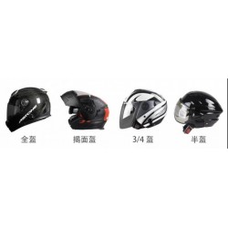買頭盔別著急，先了解一下??！