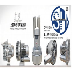 升鴻防爆風(fēng)機(jī)，氣體防爆風(fēng)機(jī)，粉塵防爆風(fēng)機(jī)，高壓復(fù)合防爆風(fēng)機(jī)